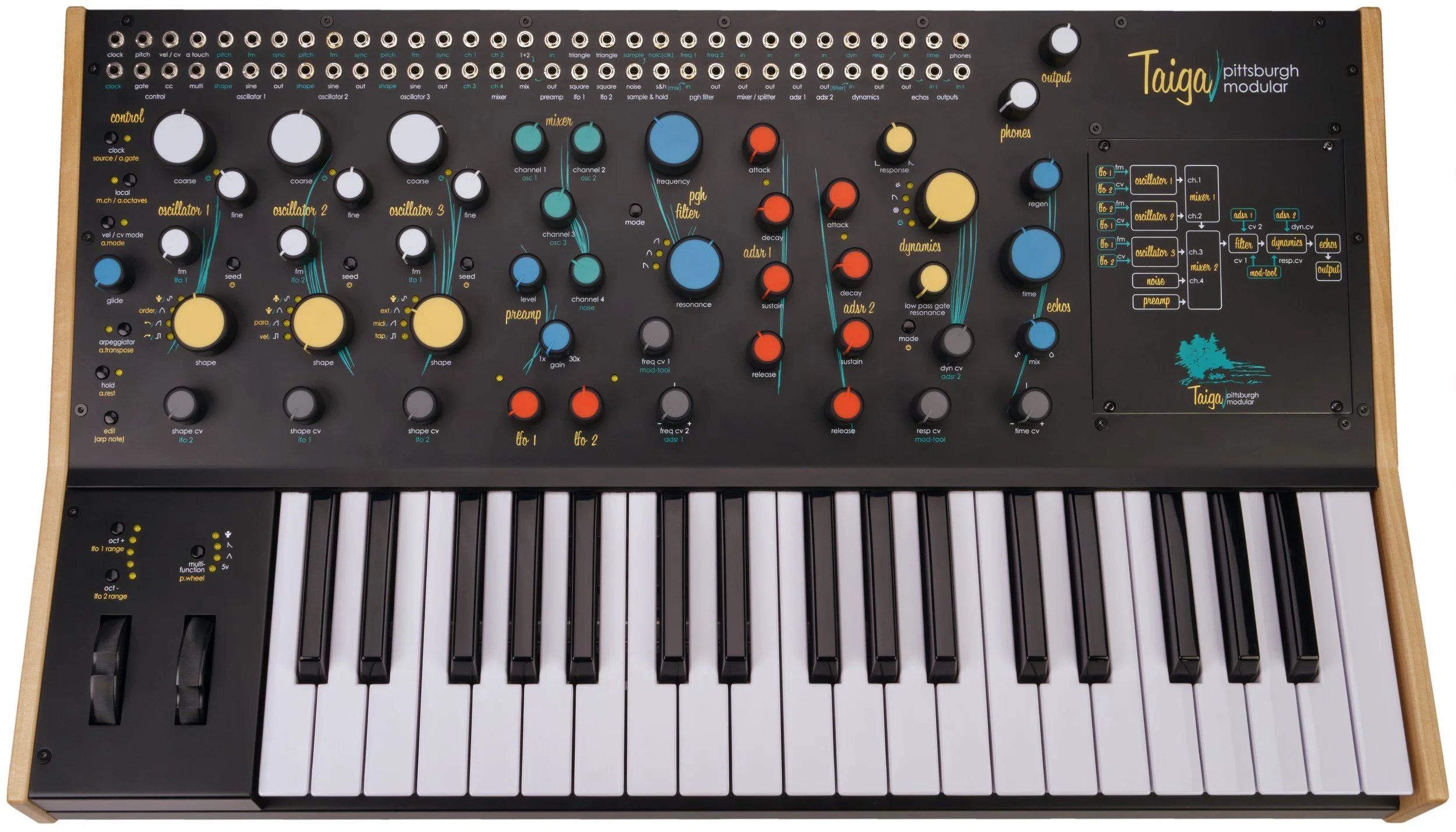 ゲーミングツクエ2 Taiga Keyboard — Cre8audio